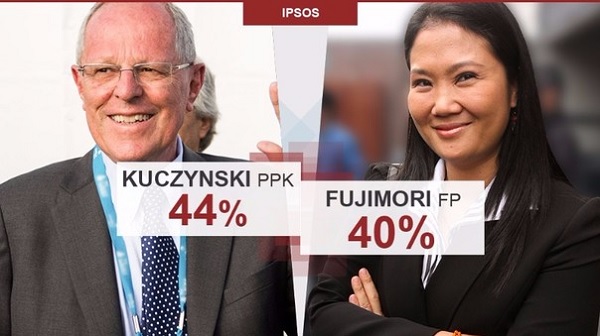 encuestas-elecciones-peru-201633